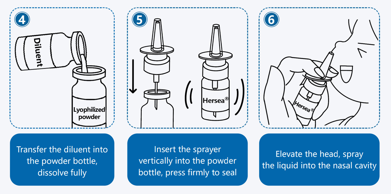 Hersea® Spray Dressing 3