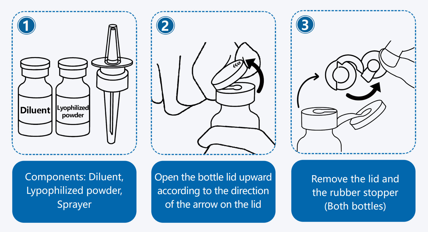 I-Hersea® Spray Dressing 2