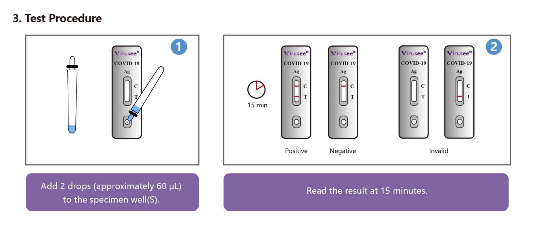 COVID-19 Antigen Lateral Flow Assay 3