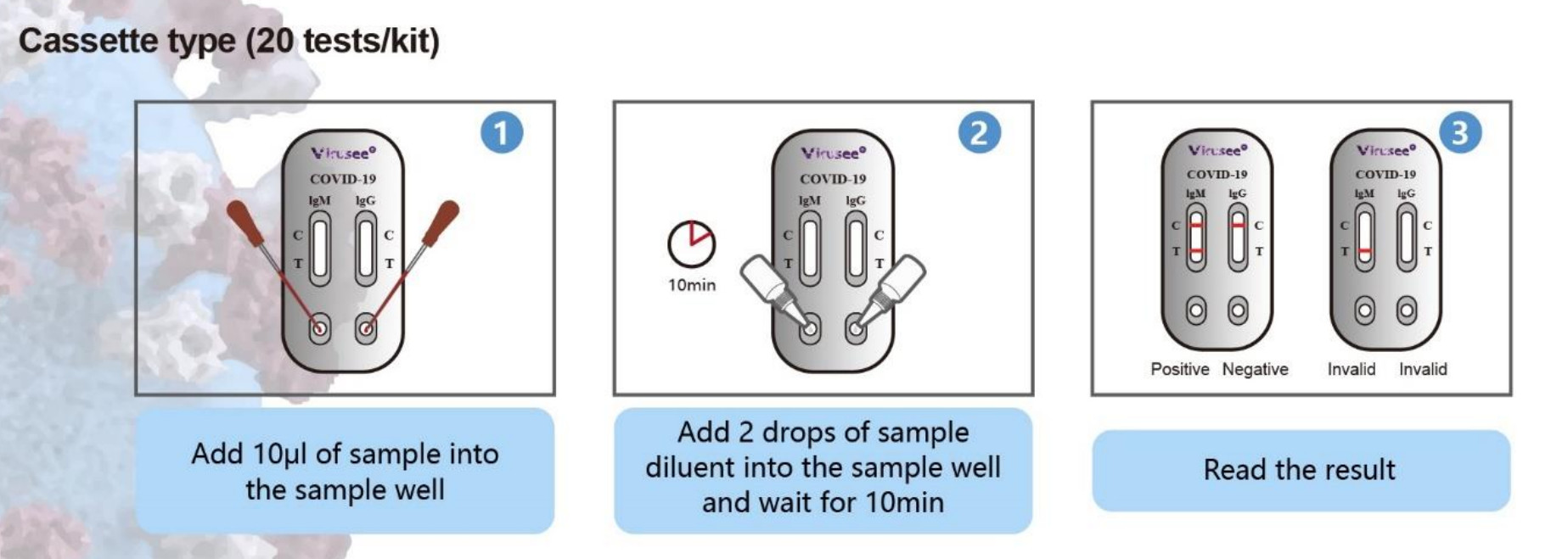 COVID-19 IgMIgG Lateral Flow Assay 3