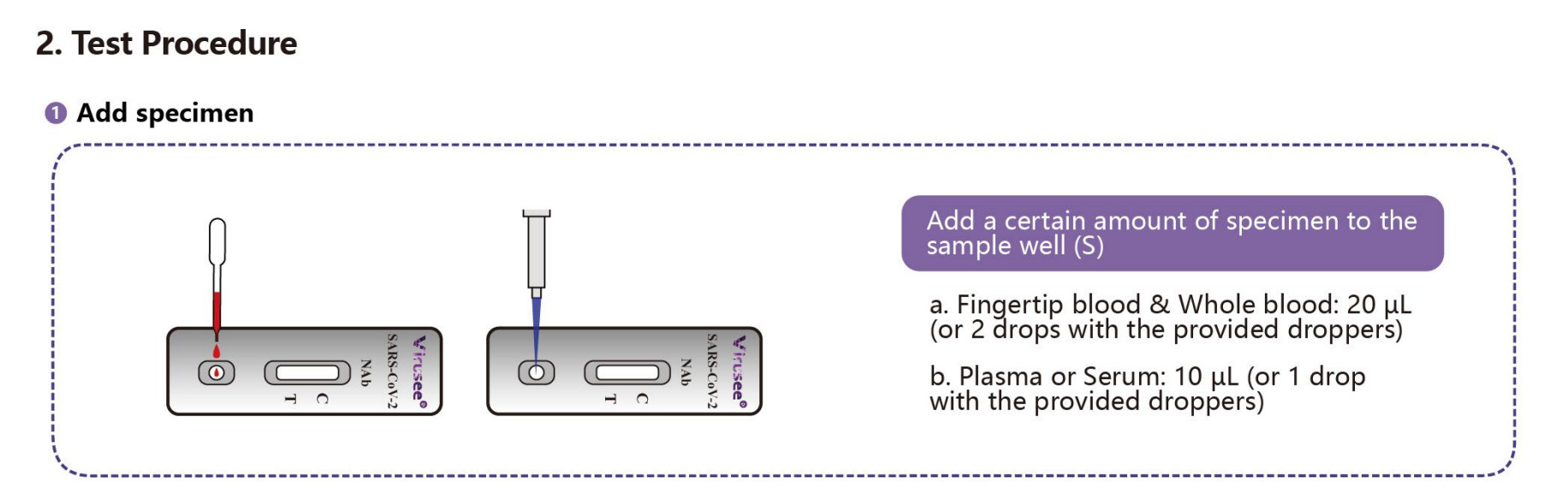 SARS-CoV-2 Neutralizing Antibody Rapid Test (Colloidal Gold) 2