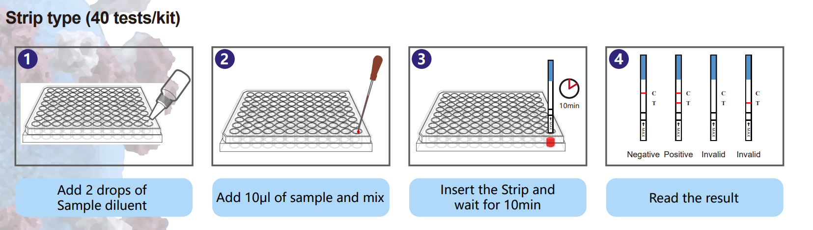 COVID-19 IgM Lateral Flow Assay 3