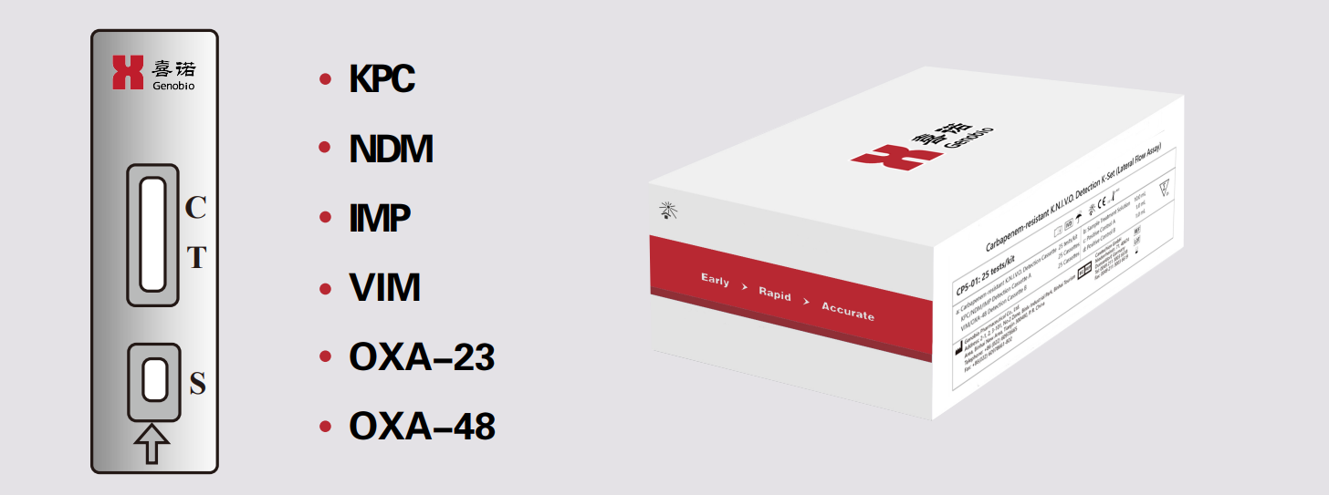 Carbapenem-resistant NDM Detection K-Set (Lateral Flow Assay) 1