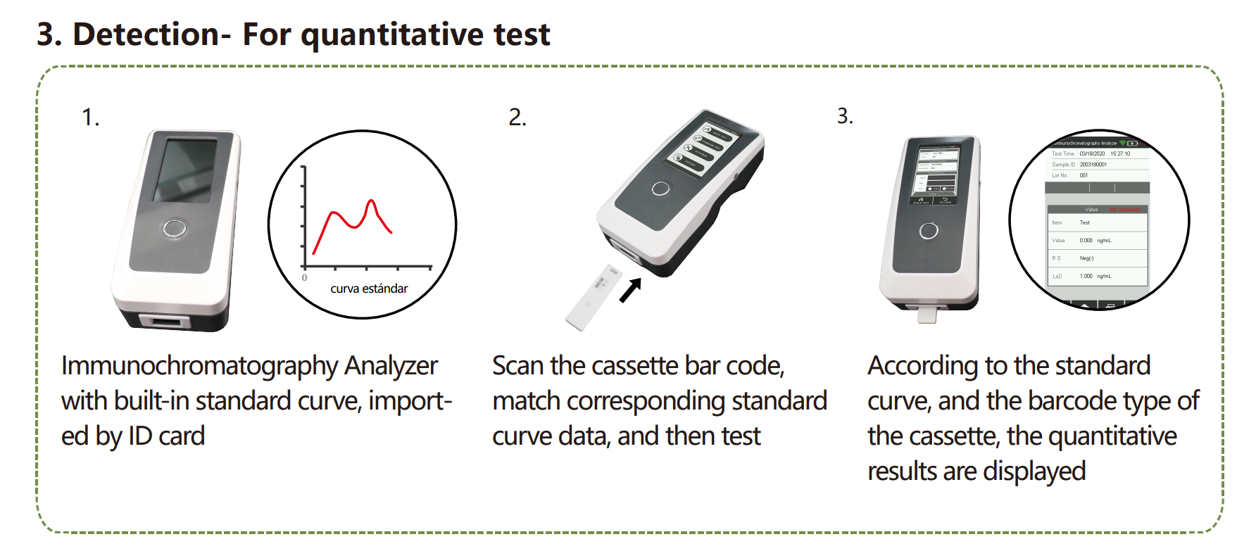 Candida Mannan Detection K-Set (Lateral Flow Assay) 4